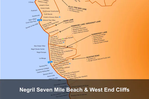Negril Seven Mile Beach & West End Cliffs